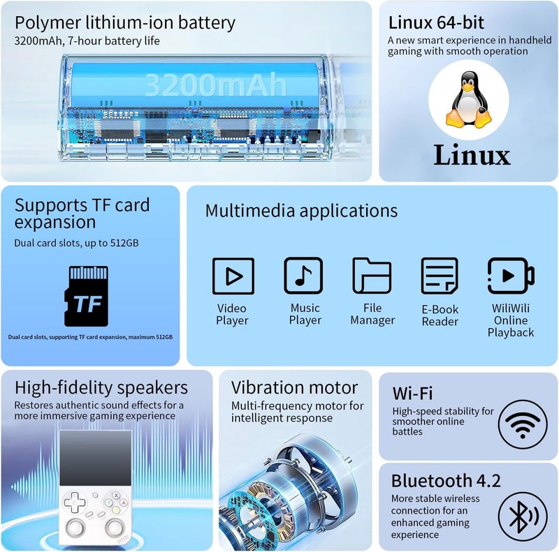 GiipGoop RG35XX Pro Handheld Game Consoles RG35XXPro Retro Gaming Console with 64GB Card 4353 Games Video Game Console Linux 64 Portable Pocket Arcade Support 30+ Simulators WiFi Bluetooth HD Output White - Image 5